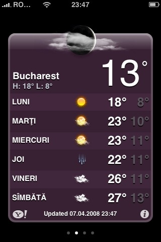 iPhone Weather