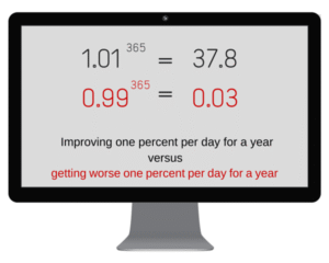 Featured image for: 100 Ways To Live A Better Life