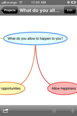 blog posts ideas incubator ibluesky