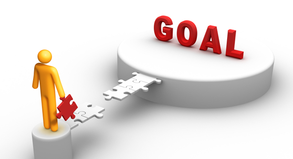 Featured image for: 7 Simple Things About Goal Setting
